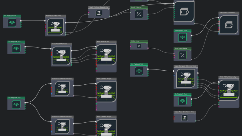 A dark-themed interface displays multiple connected nodes and blocks, representing a visual programming workflow with icons, labels, and lines linking different functions.