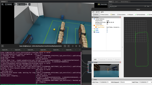 Computer screen showing a robotics simulation with a warehouse scene, terminal output, a virtual camera view, and a 2D map; a yellow path and a robot are visible in the 3D scene.